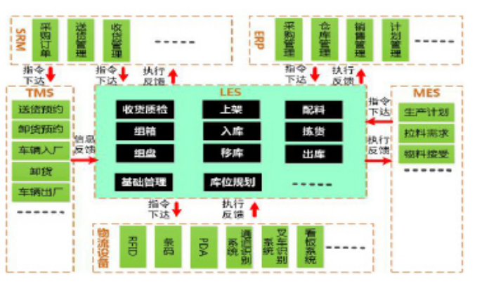 图片 4