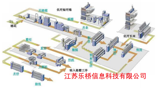 图片 1