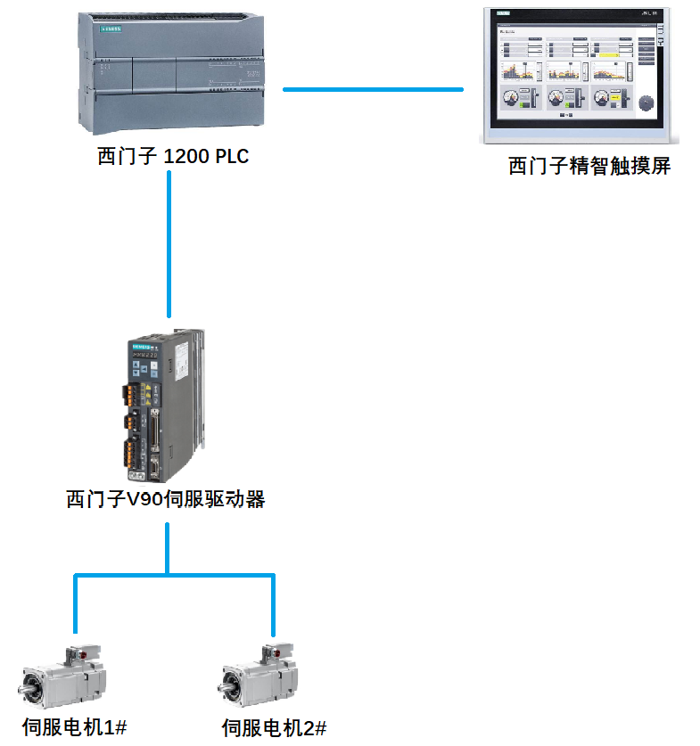 图片 2