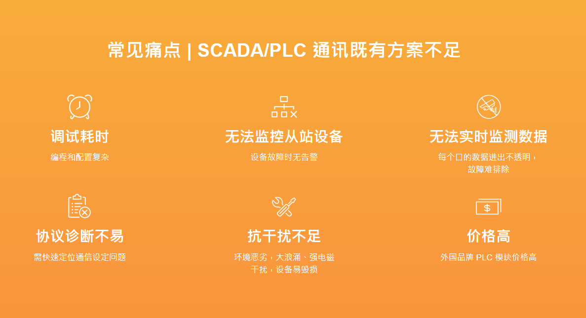 工业互联网21